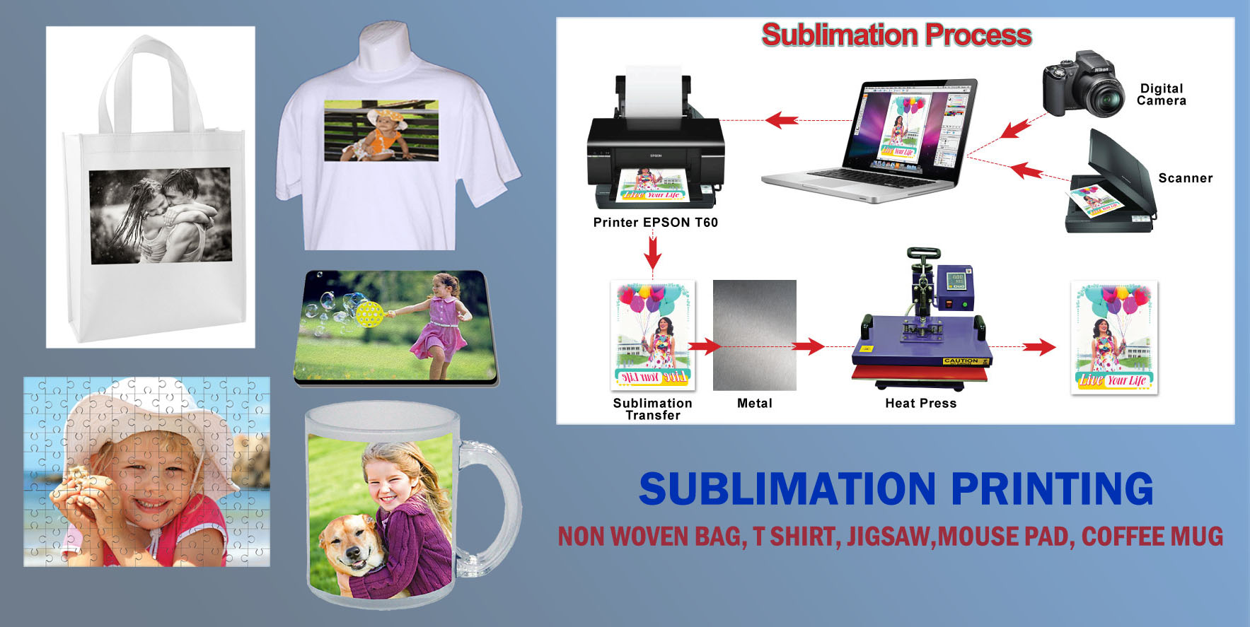 Sublimation Printing - Coffee Mug, T shirt, Mouse Pad, Jigsaw - Click to Shop Gift